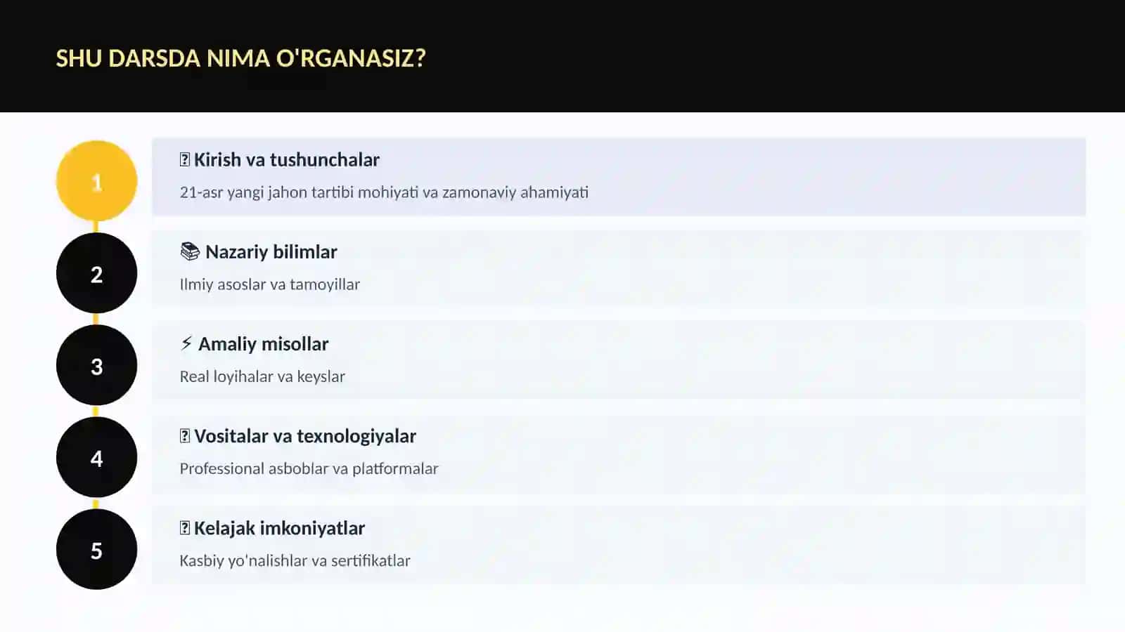 21-asr yangi jahon tartibi 4