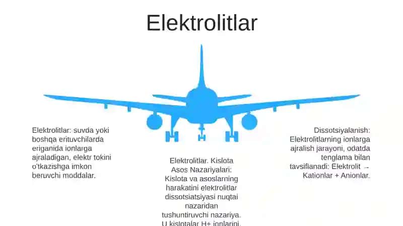 Elektrolitlar 4