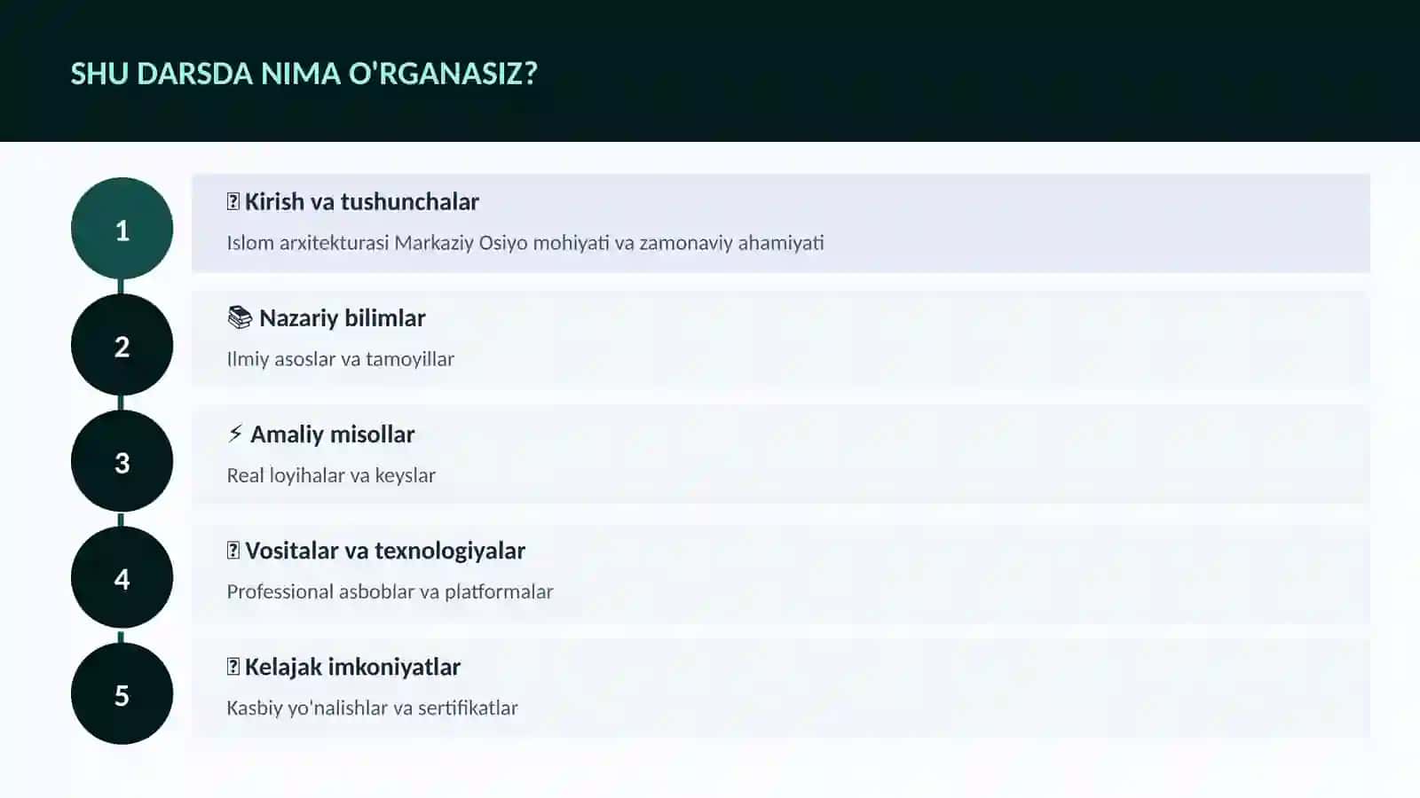 Islom arxitekturasi Markaziy Osiyo 4