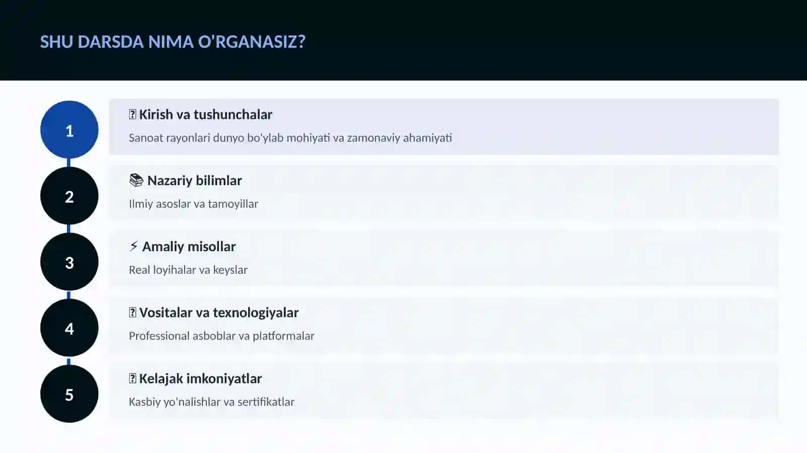 Sanoat rayonlari dunyo bo'ylab 4