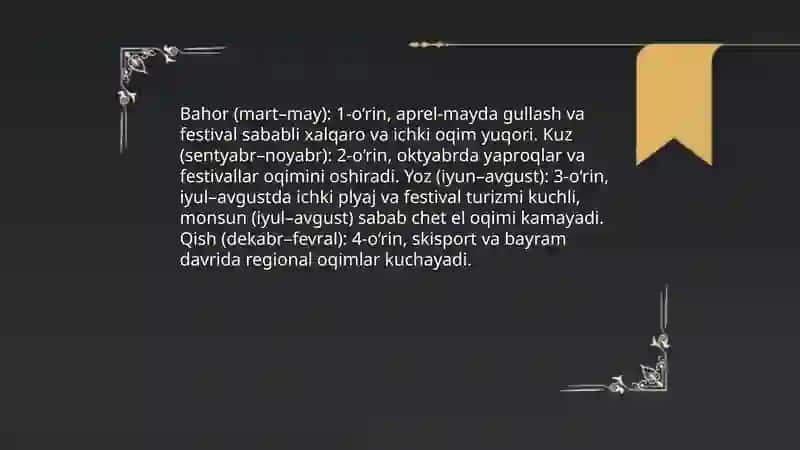 Janubiy Kareya turizm denamikasi 4
