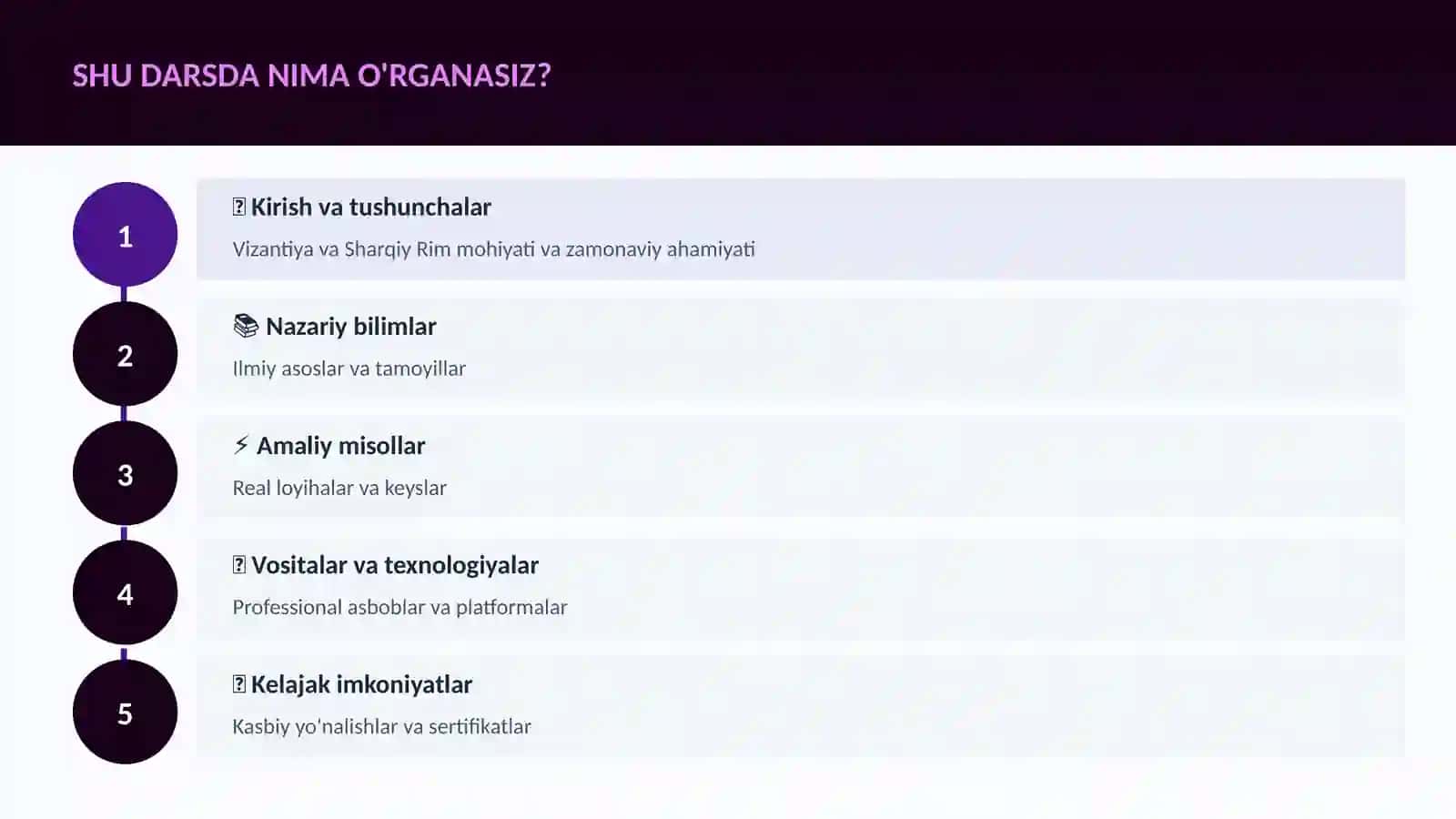 Vizantiya va Sharqiy Rim 4