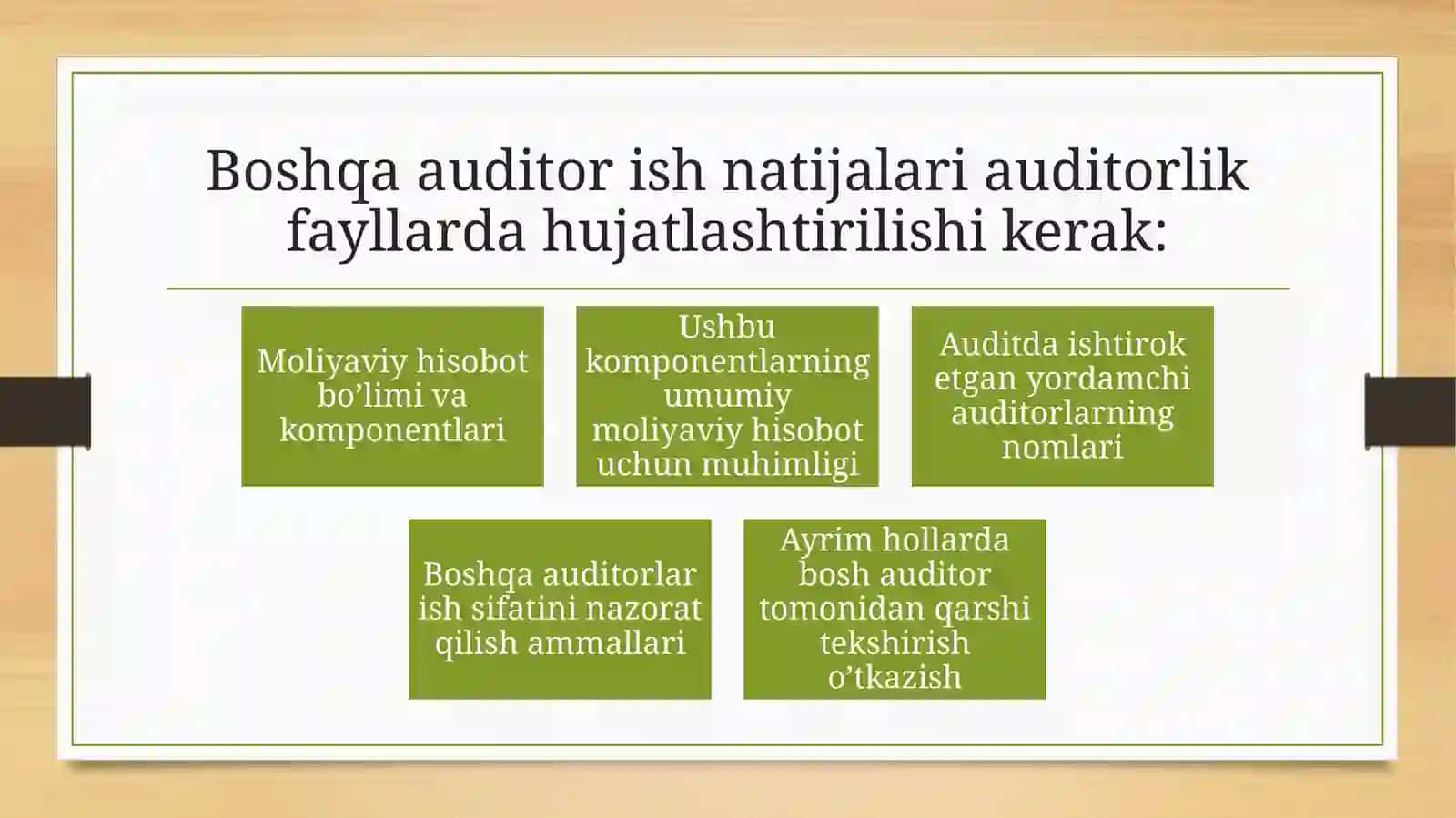 BOSHQA AUDITOR ISH NATIJALARIDAN FOYDALANISH 4