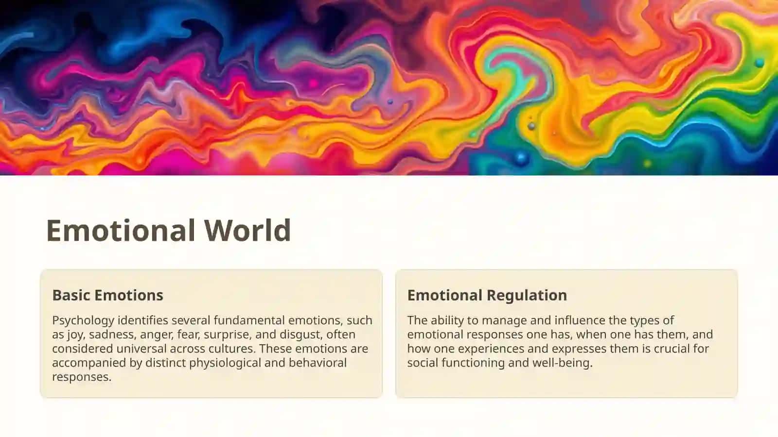Introduction to Psychology 4