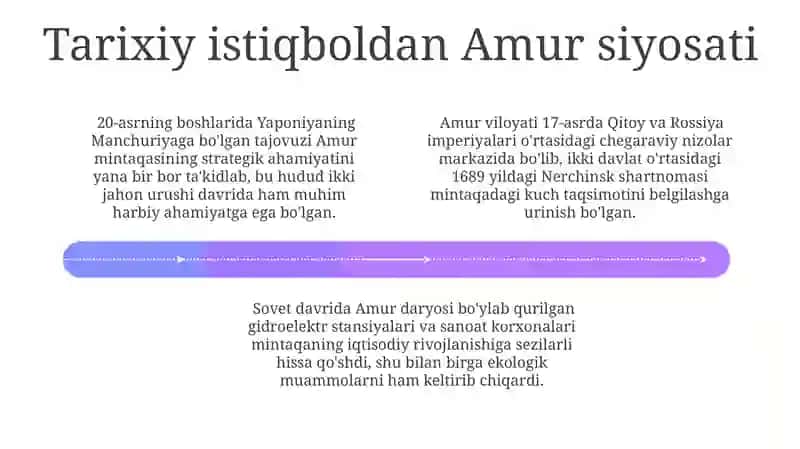 Amur temurning tashqi siyosati 4