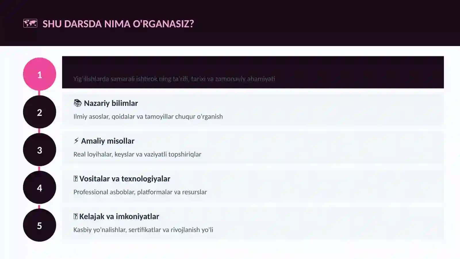 Yig'ilishlarda samarali ishtirok 4