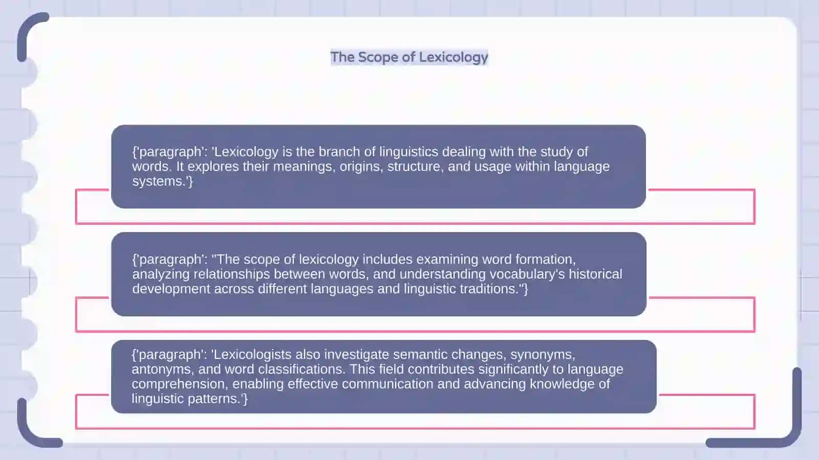 Lexicology 4