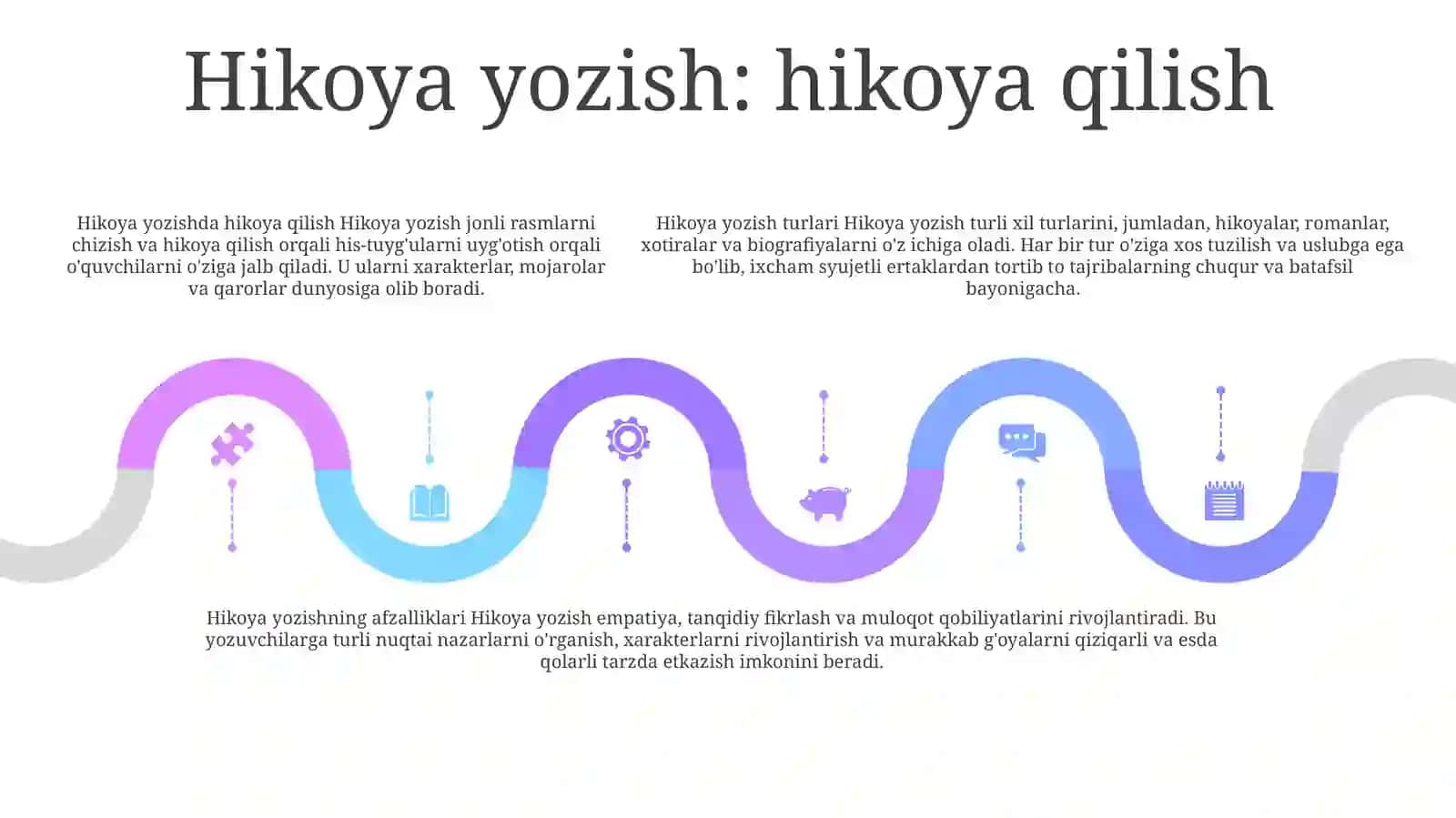 Yozuv Va Uning Turlari 4