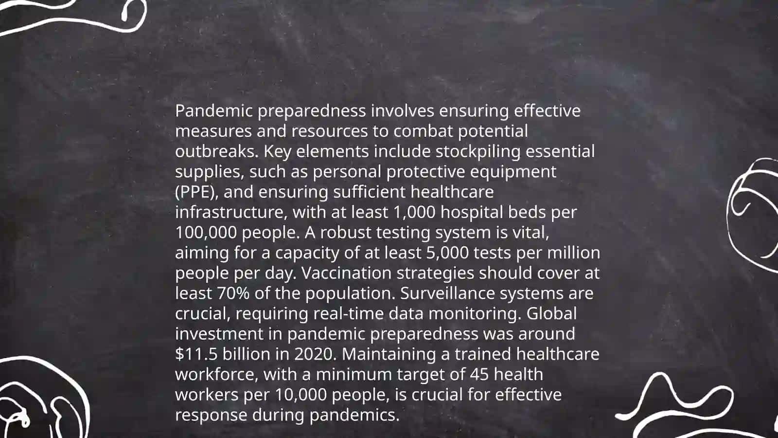 Dealing with pandemic 4