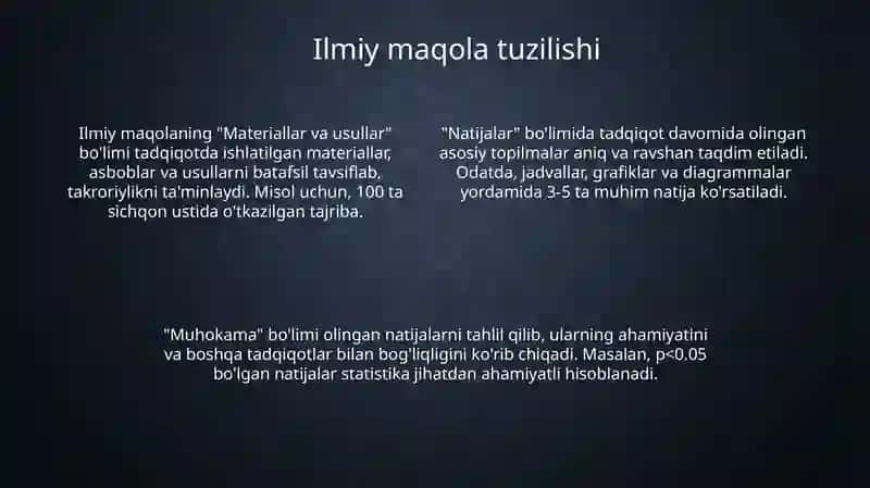 Maqola va uning turlari 4