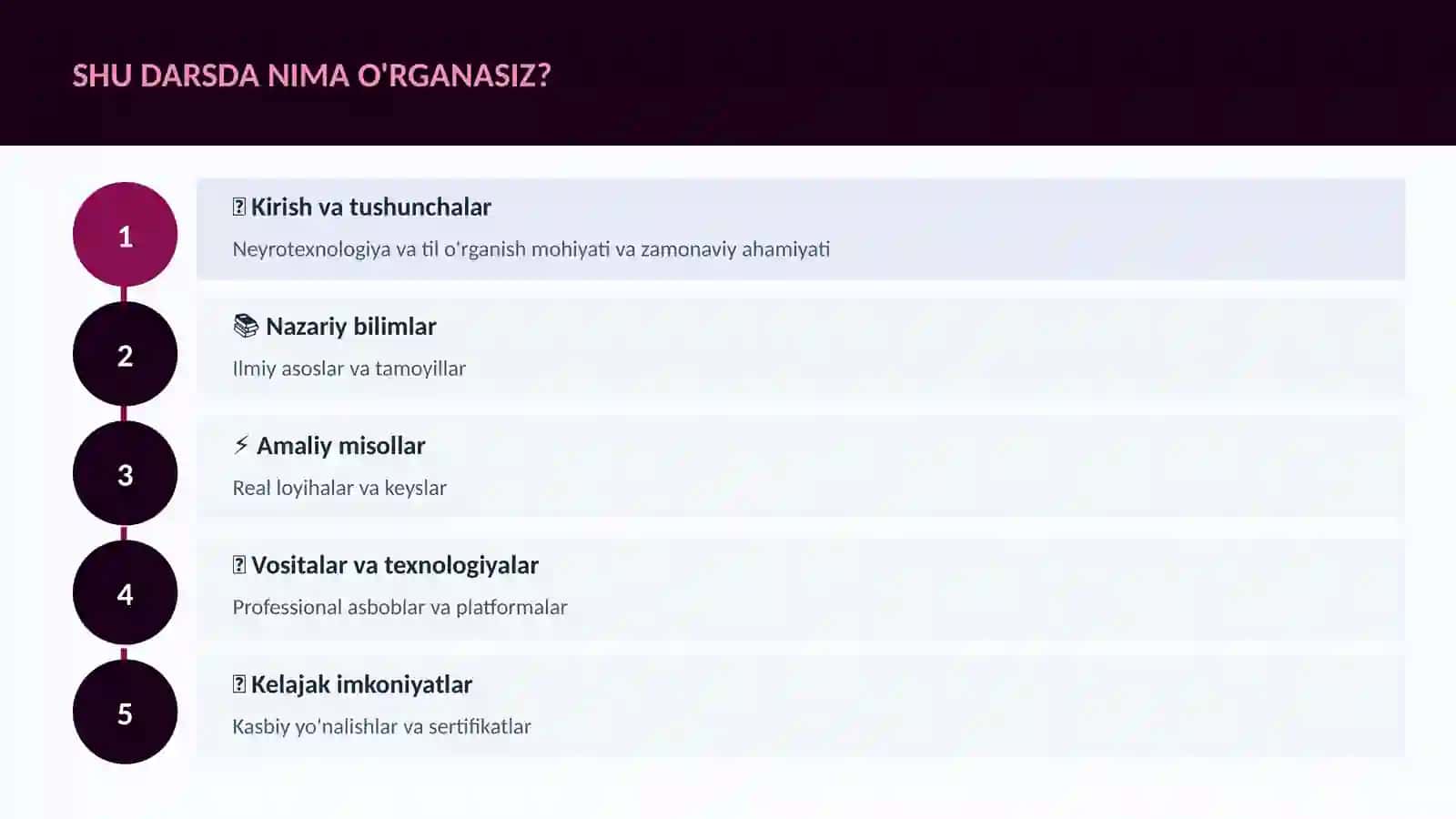 Neyrotexnologiya va til o'rganish 4