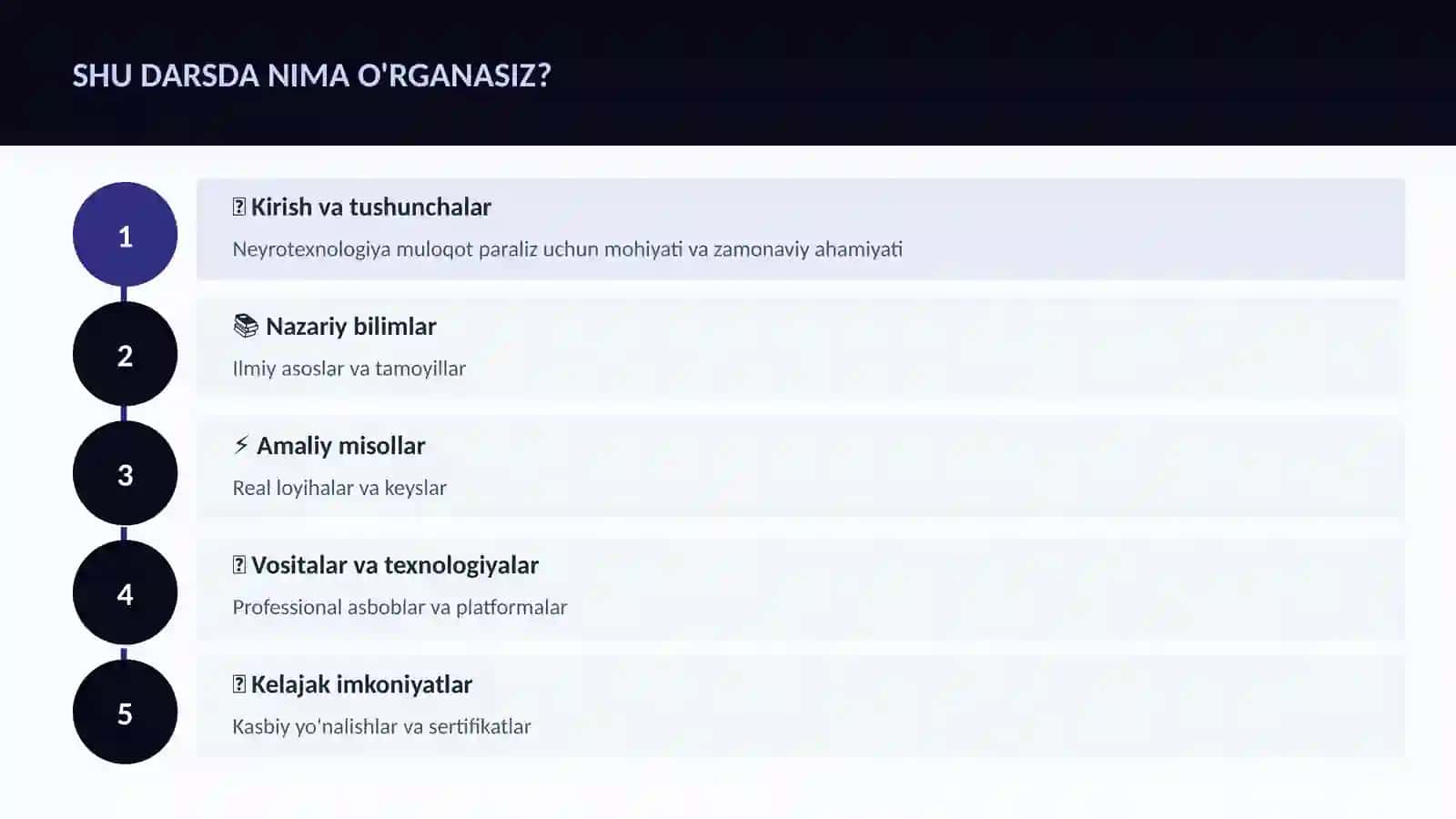 NEYROTEXNOLOGIYA VA MIYA 4