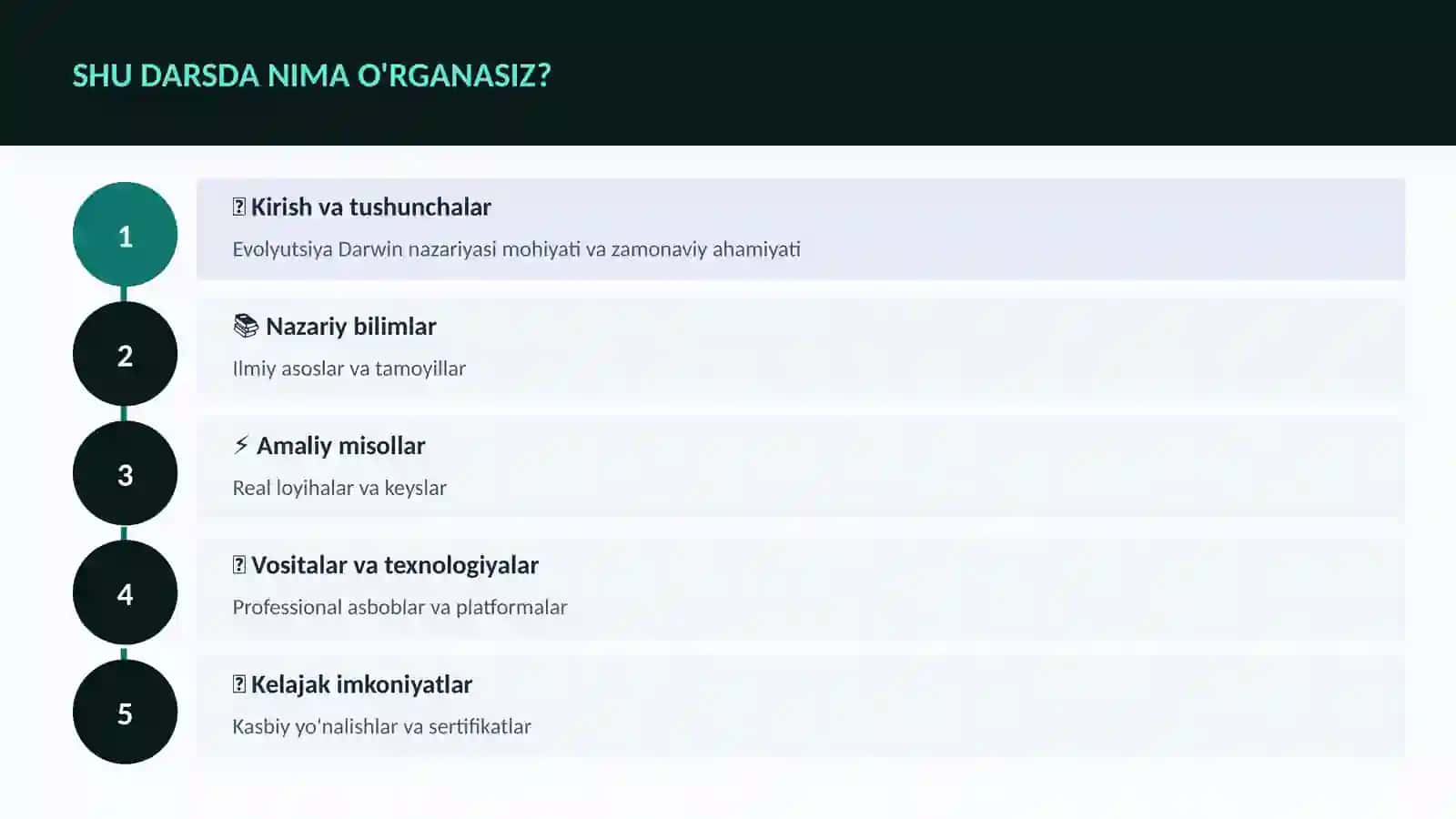Evolyutsiya Darwin nazariyasi 4