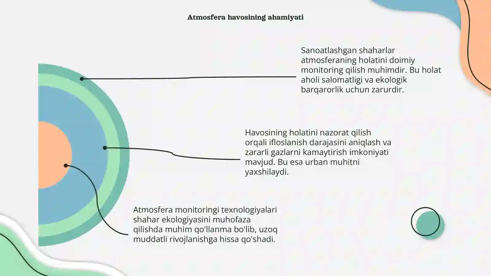 Sanoatlashgan Shaharlar atmosfera havosining holatini monitoring qilish 4