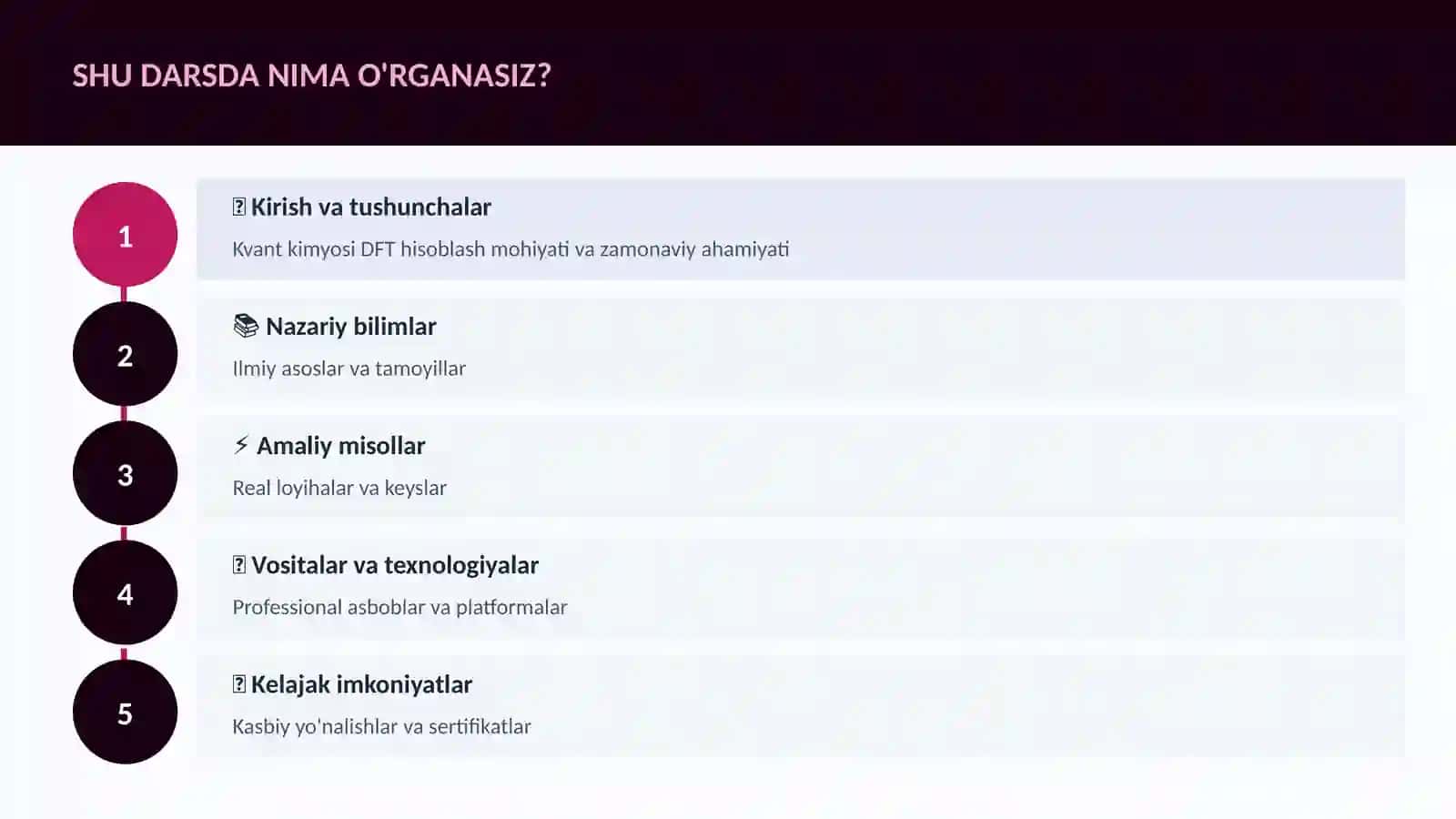 KIMYO — UY VAZIFALARI 4