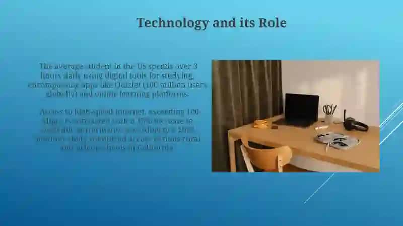 Study Environment Optimization 4