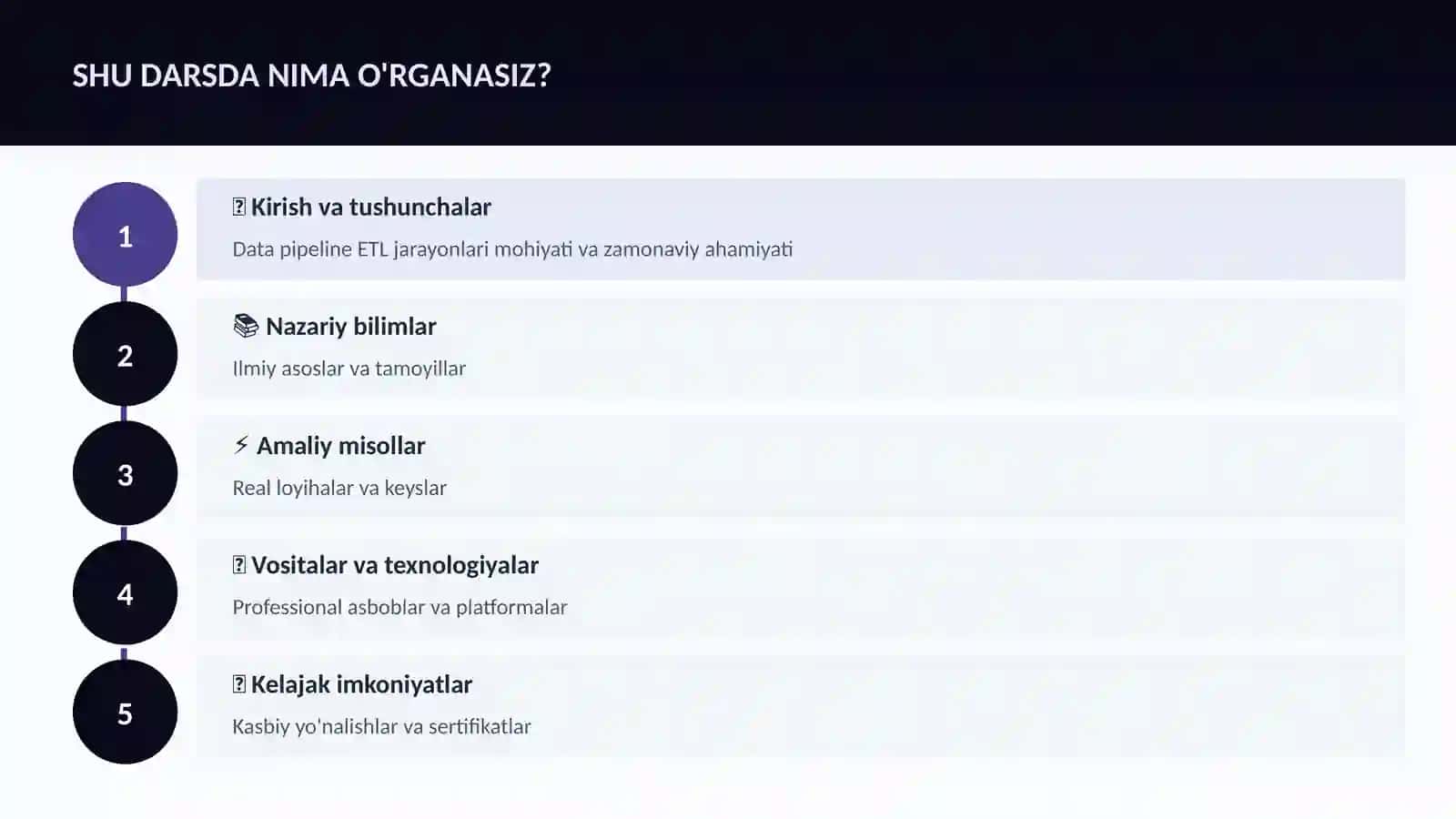 DATA SCIENCE VA TAHLIL 4