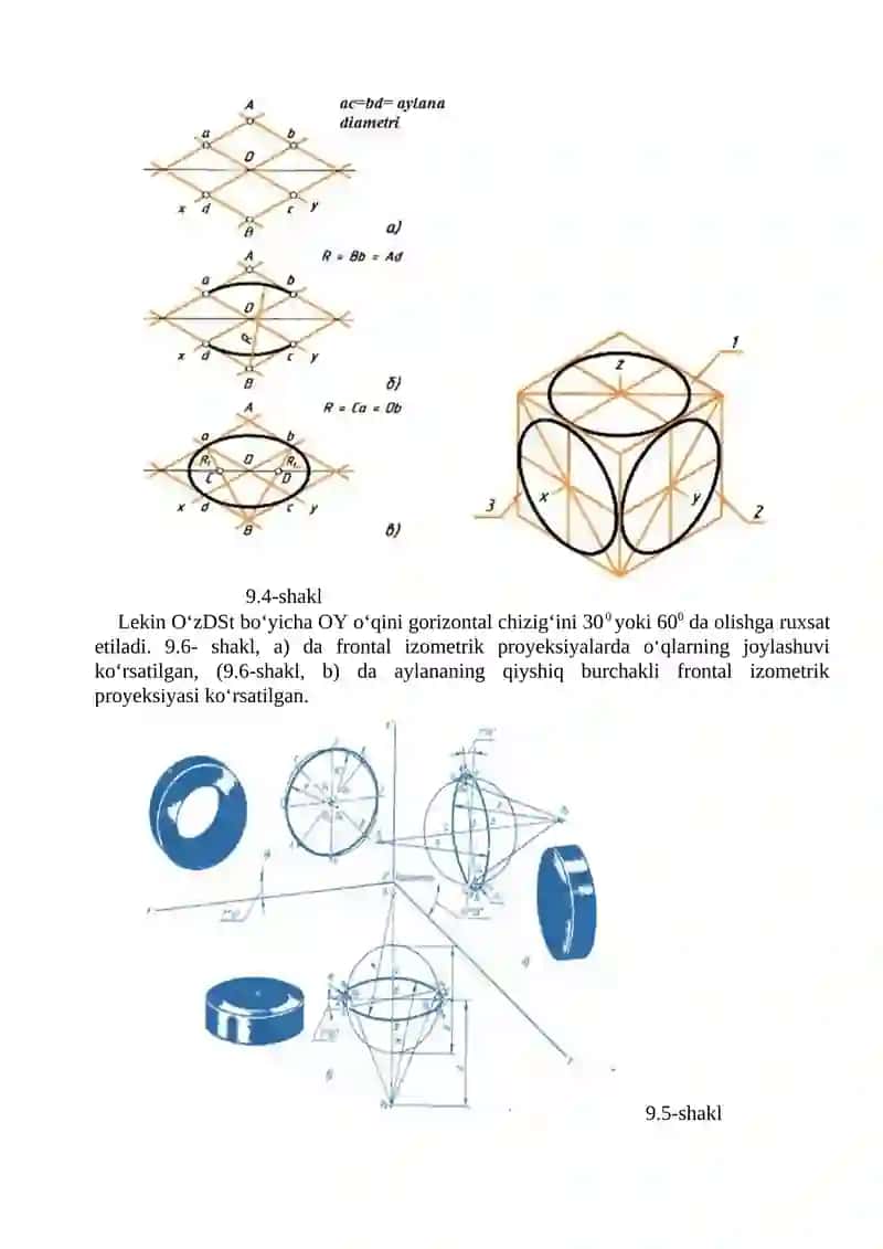 Qiyshiq burchakli izometrik proyeksilar 4