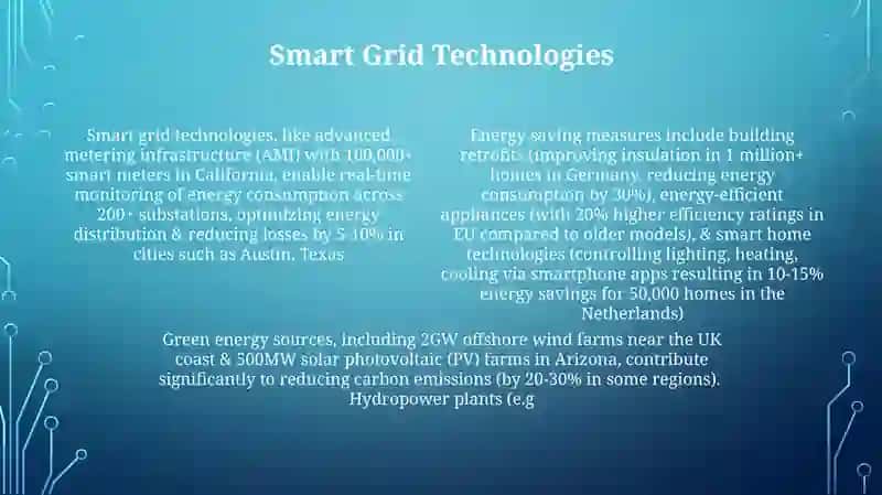 Green Energy Sources 4