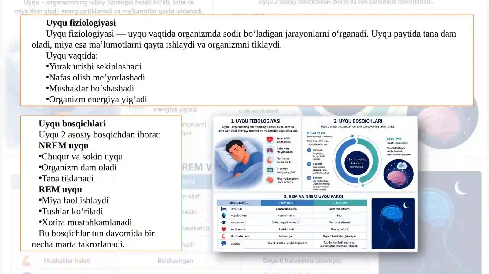 Uyqu buzilishlari 4