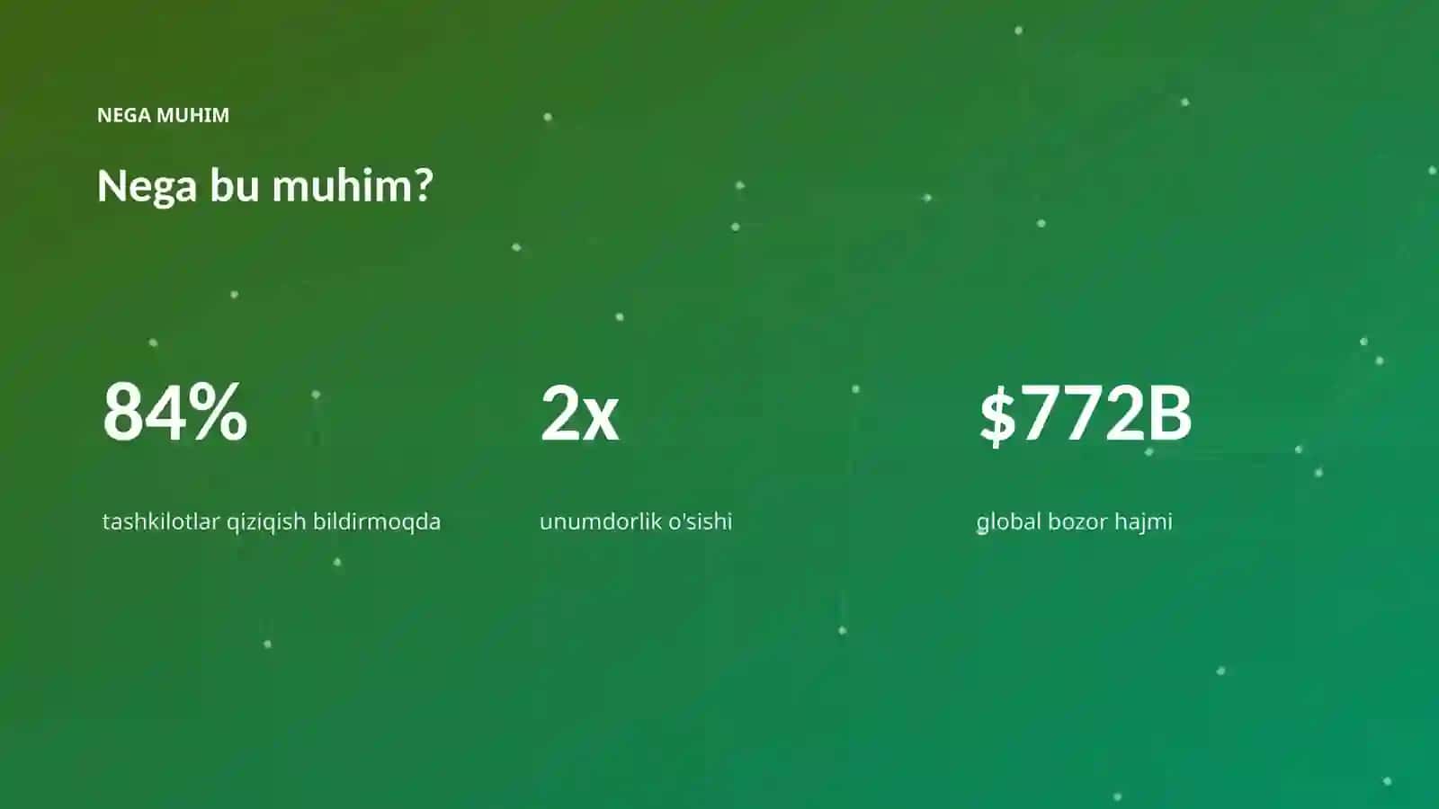 AI INSIGHTS • PREMIUM TAQDIMOT 4