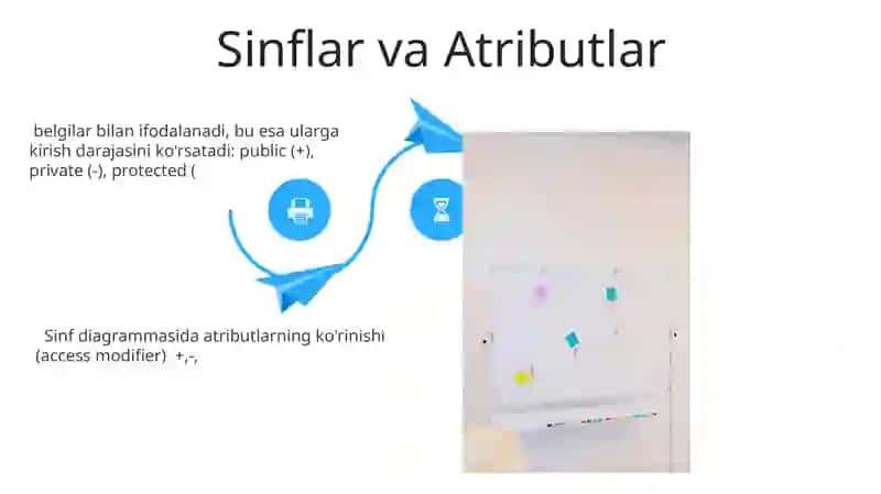 Klass diagrammalari 4