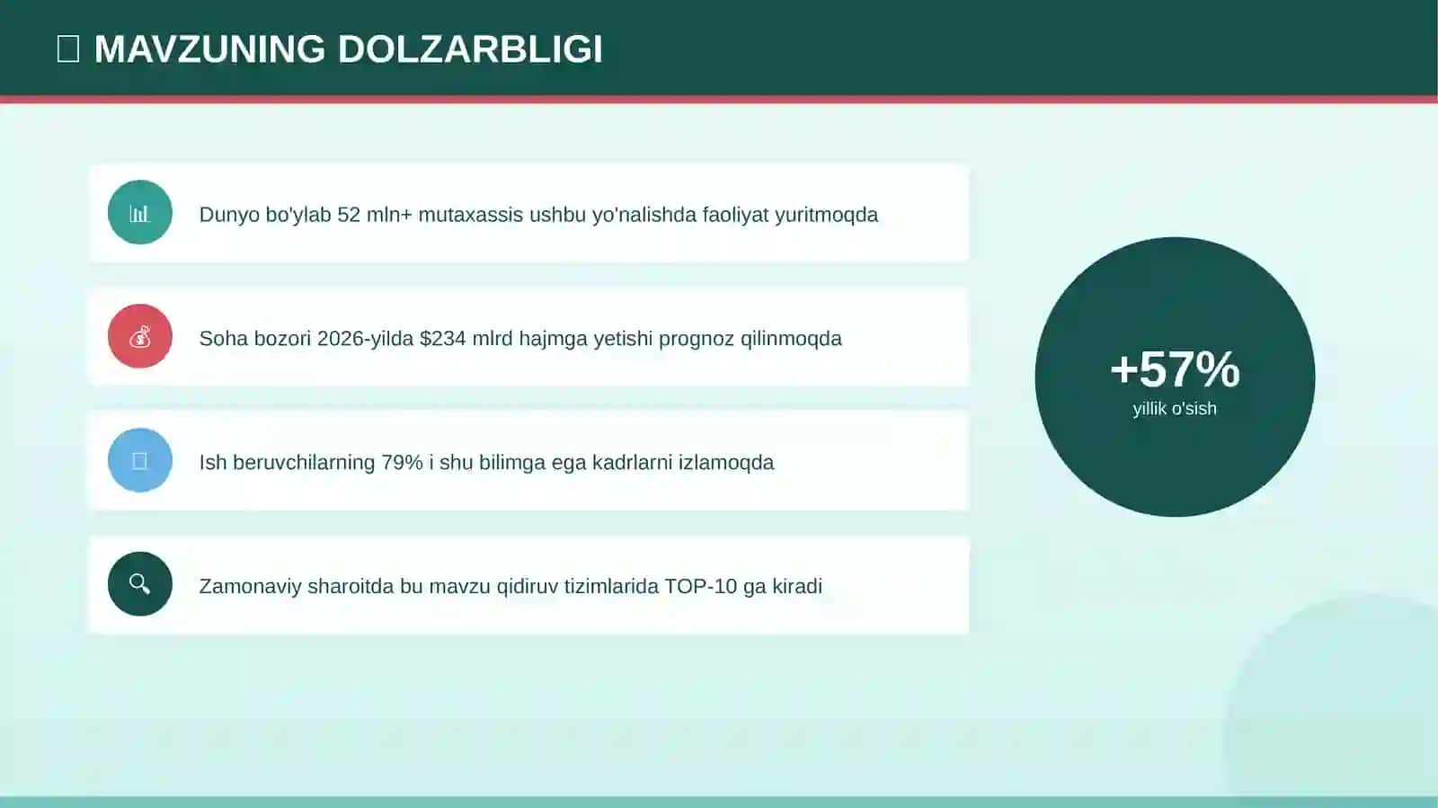 MATEMATIK ANALIZ 4