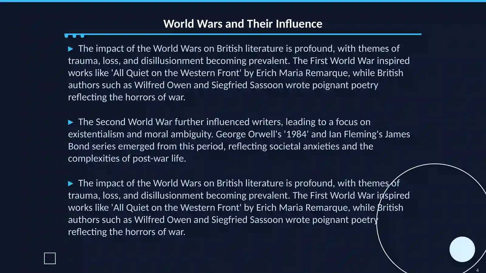 Modern British literature 4