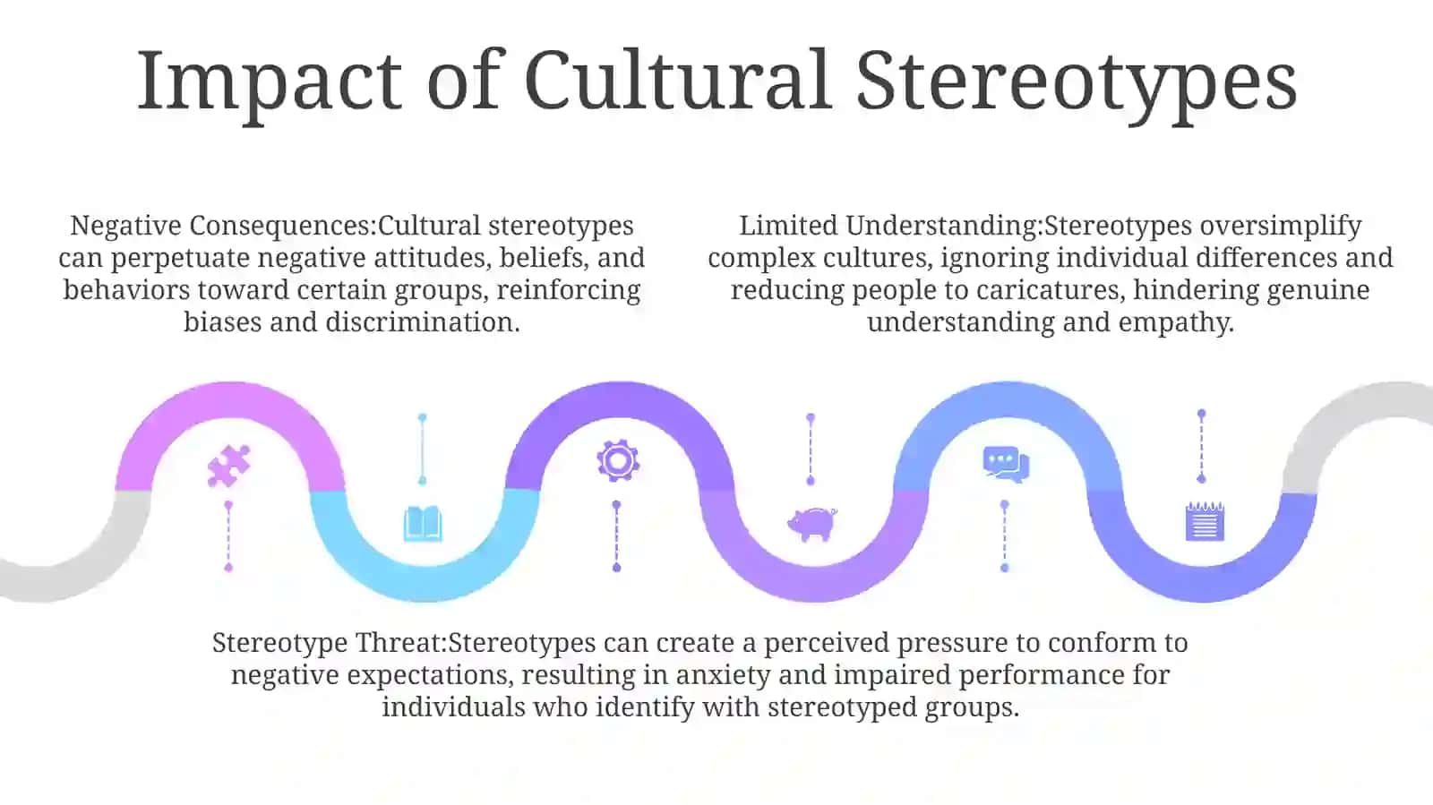 Cultural Stereotypes 4