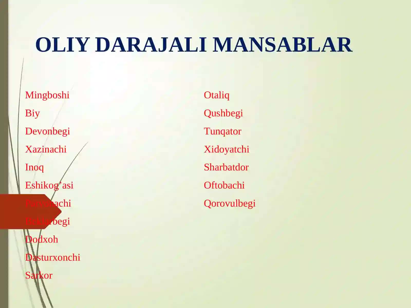 QO`QON XONLIGIDA DAVLAT BOSHQARUVI 4