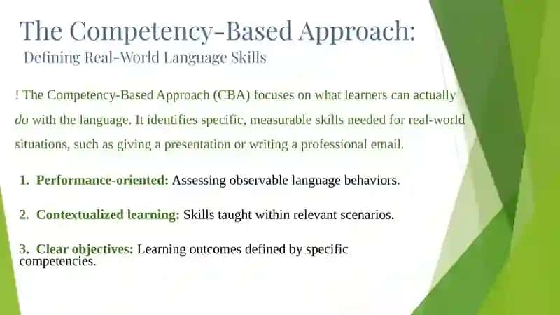 The Interplay: Communicative and Competency-Based Approaches in Language Teaching 4