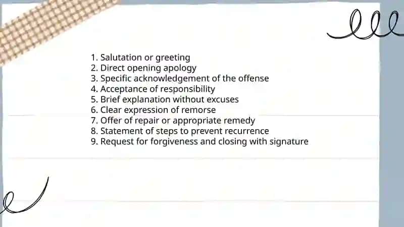 Apology letter 4