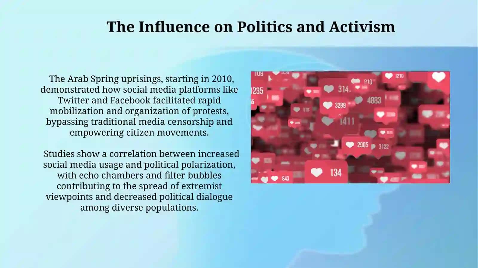 Social media and its impact 4