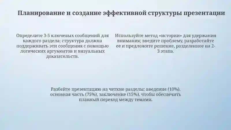 Создание мультимедийных презентаций 4