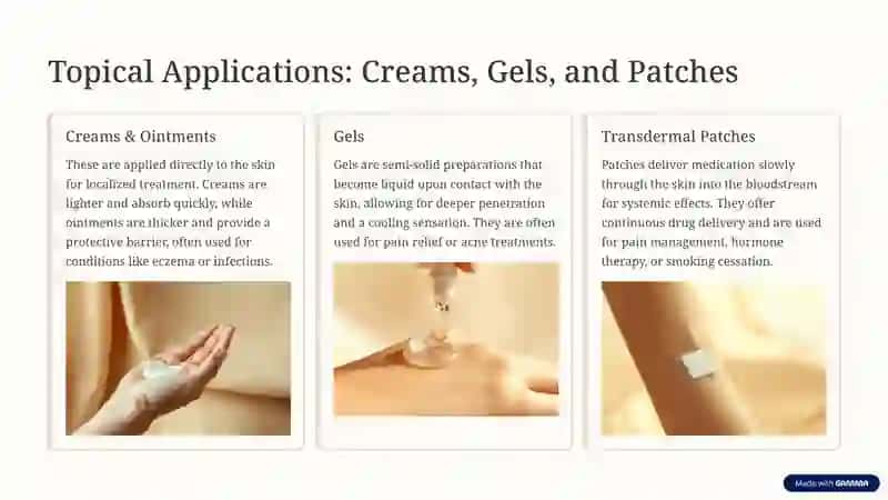 Medications: Forms and Functions 4