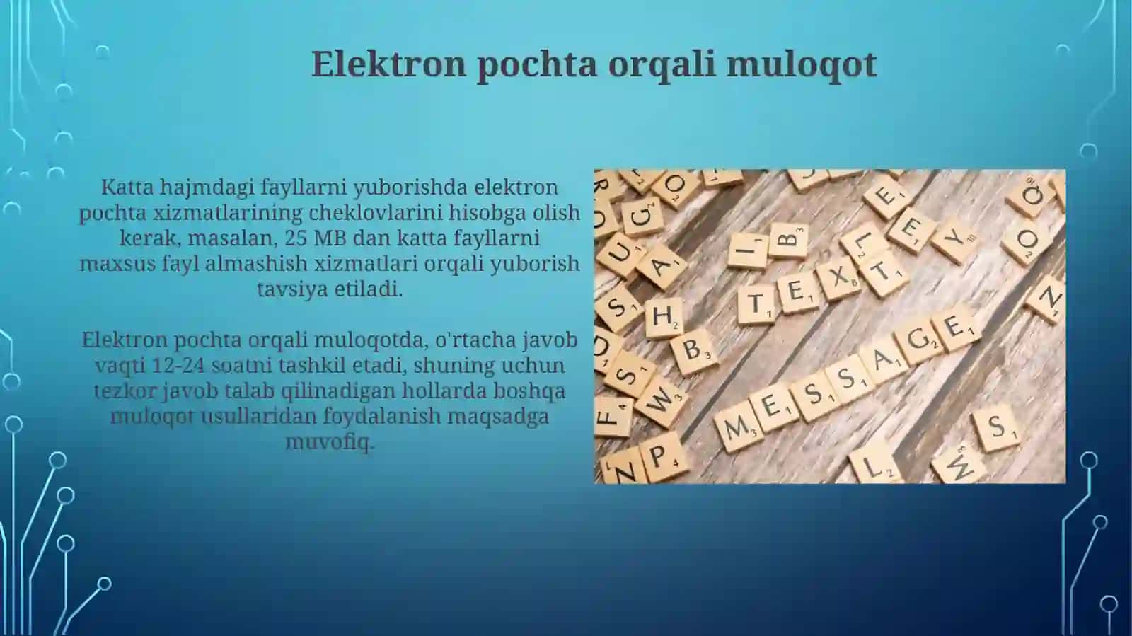 Muloqot usullari 4
