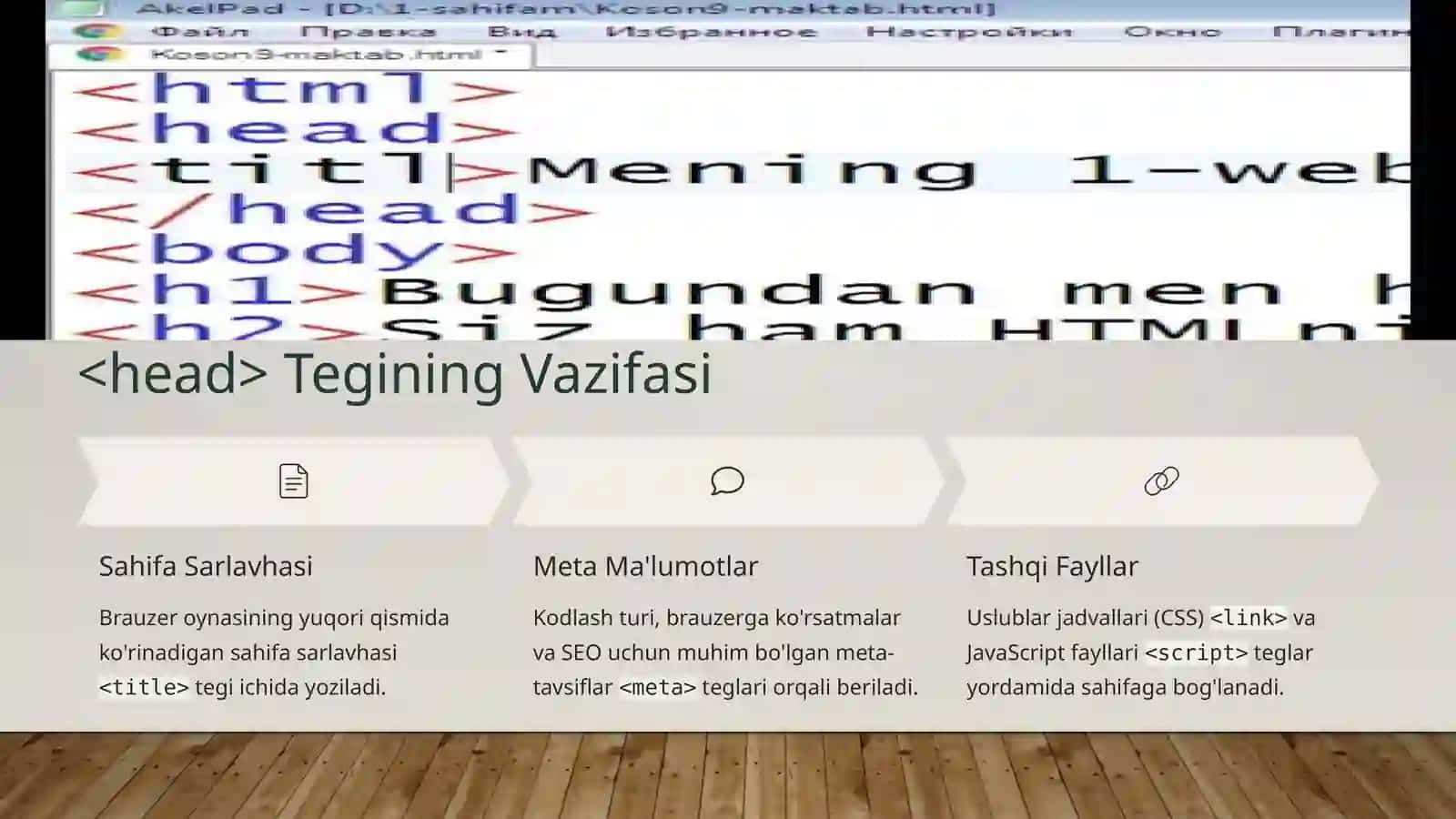 HTML Tilida Ishlatiladigan Teglar Haqida Ma'lumot 4