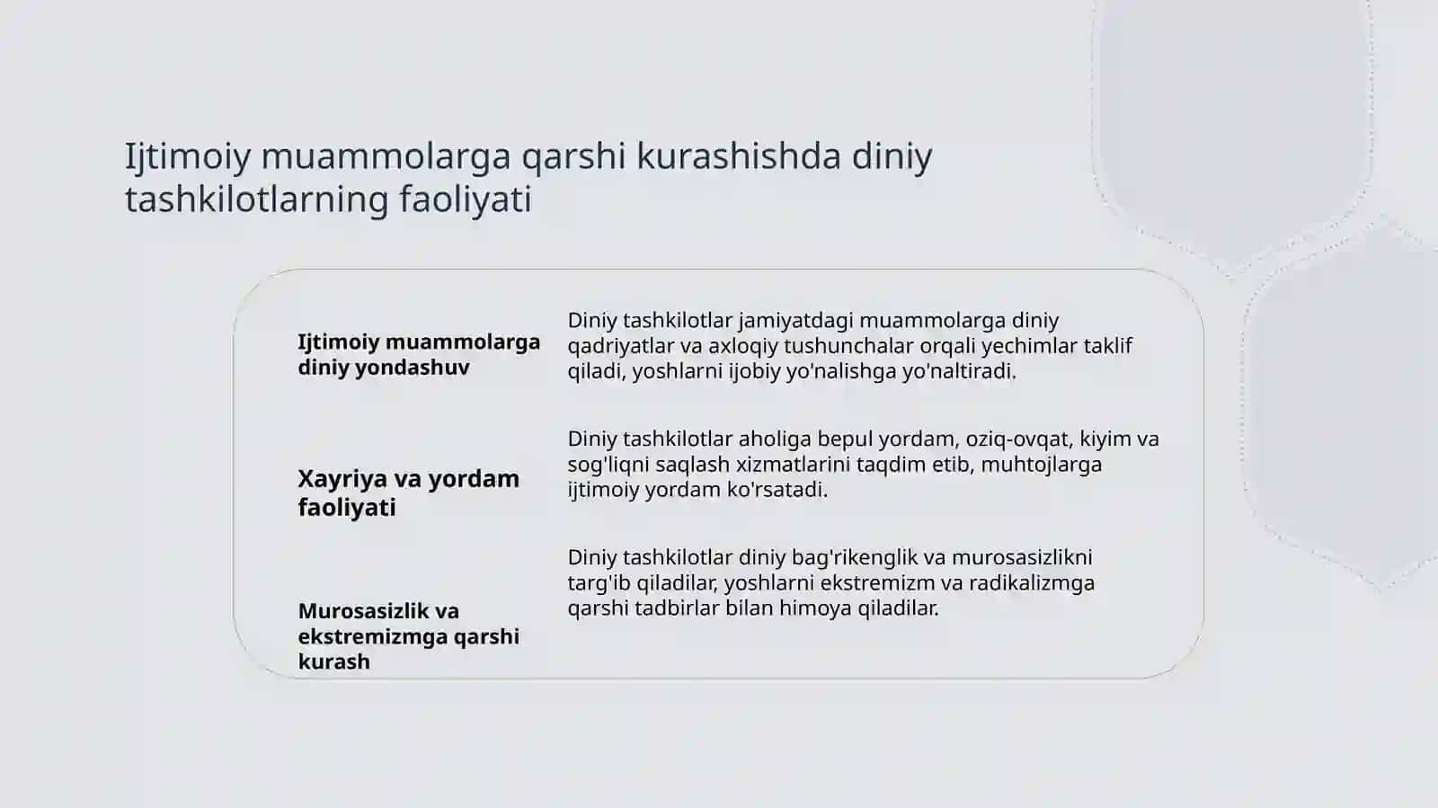 Diniytashkilotlarfaoliyati 4