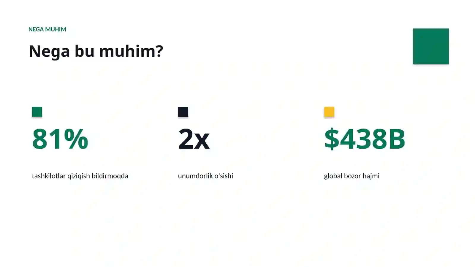 Premium Taqdimot 4