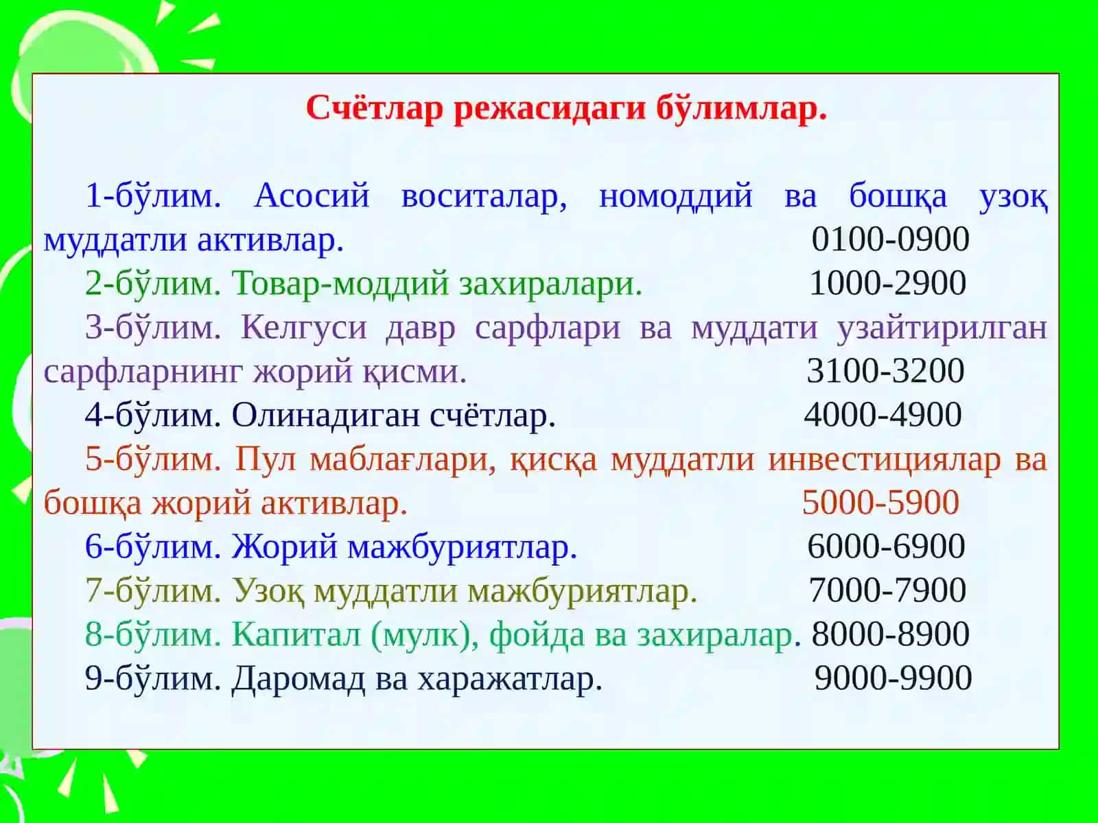Счетлар режаси 4