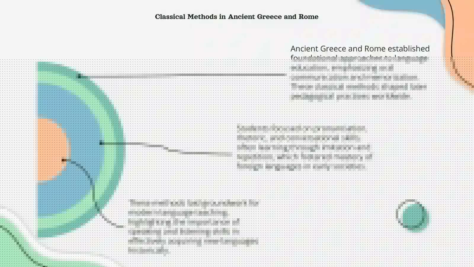 The history of teaching foreign languages 4