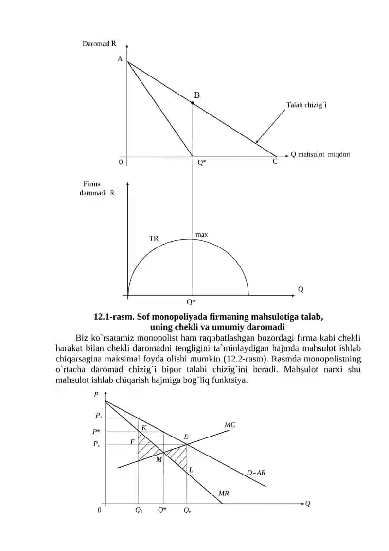 RAQOBAT VA YAKKAHOKIMLIK 4