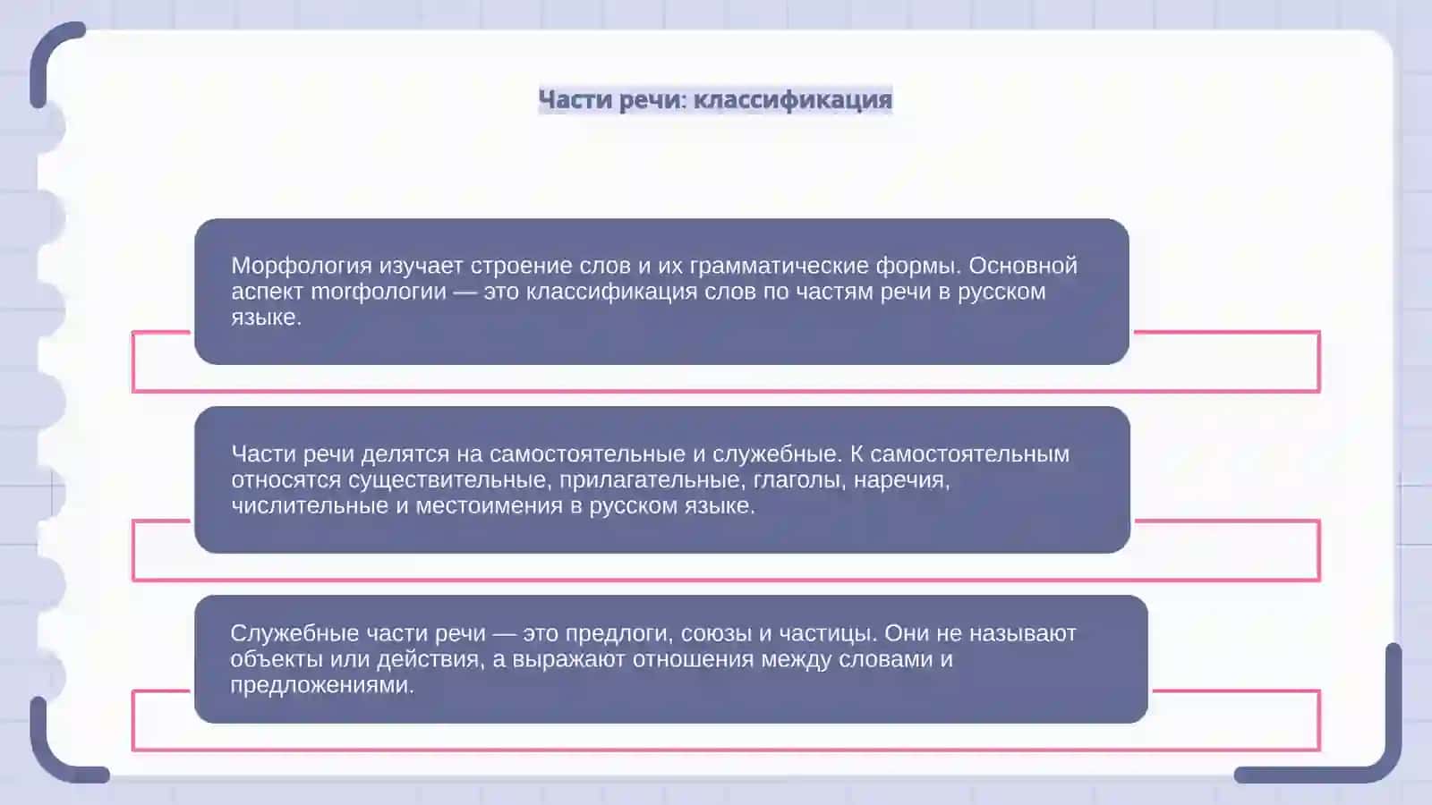 Морфология 4