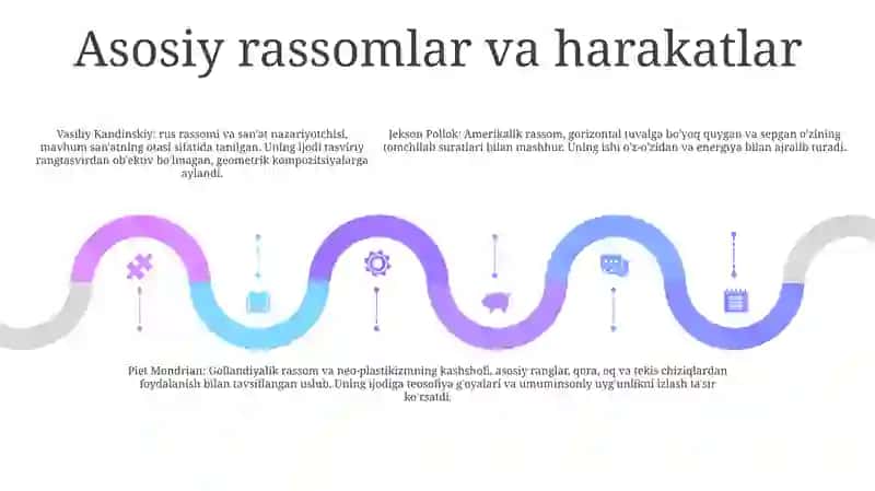 Ma'nosi va ta'rifi 4