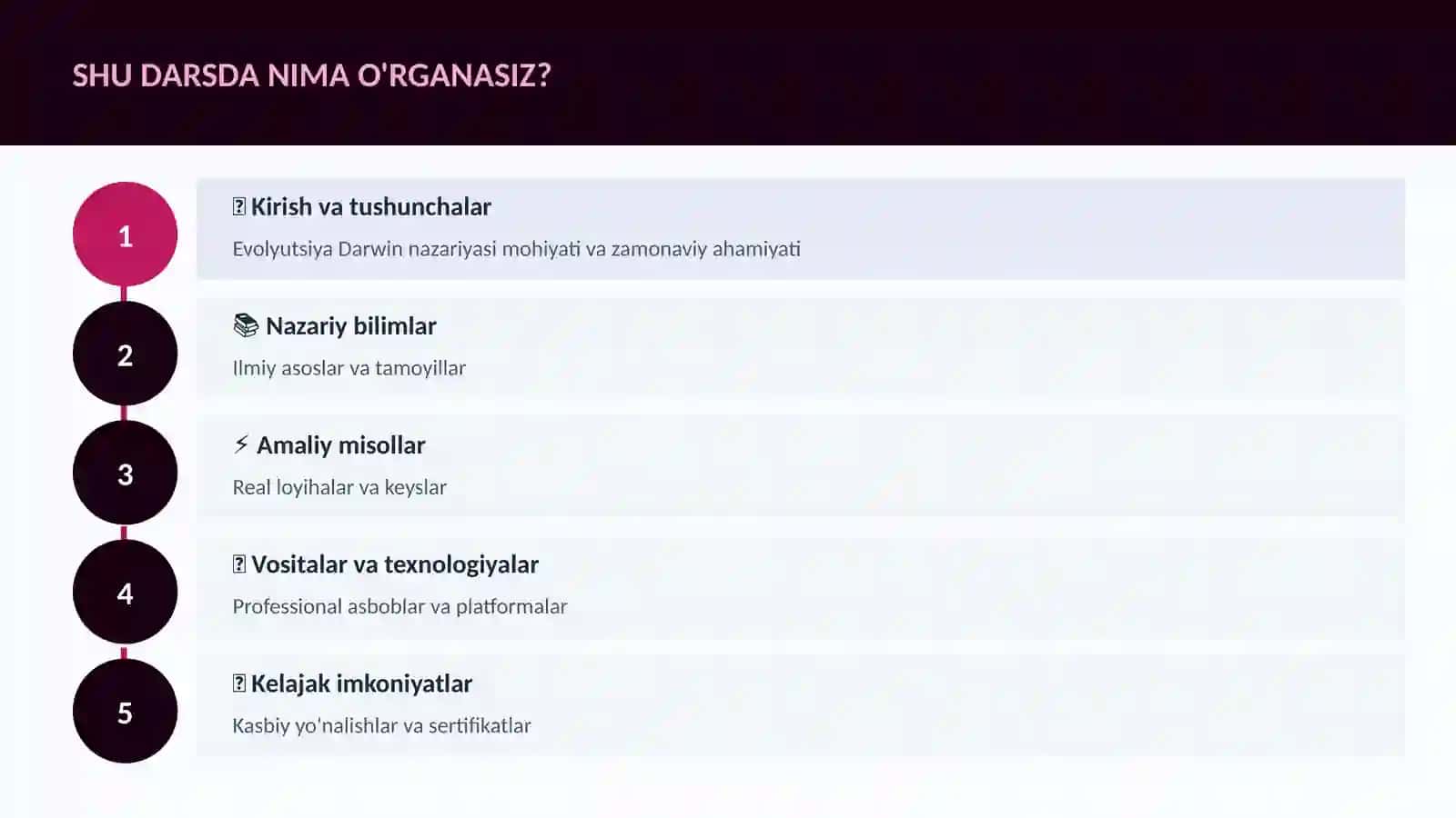 Evolyutsiya Darwin nazariyasi 4