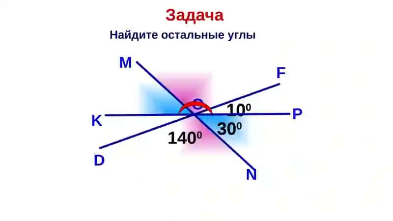 Геометрия 4