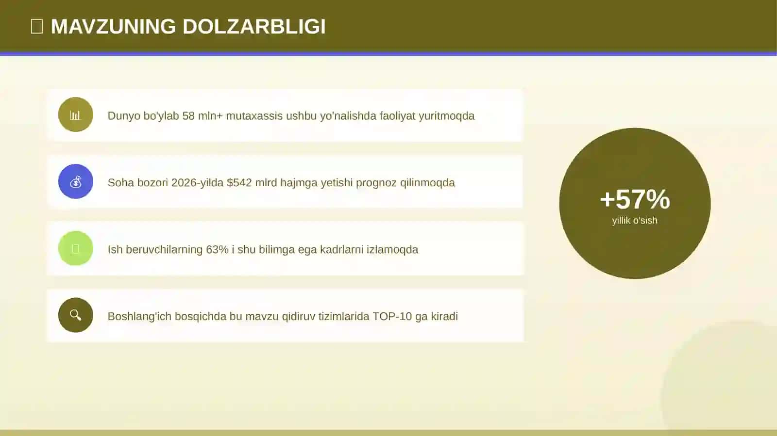 Matematik Analiz 4