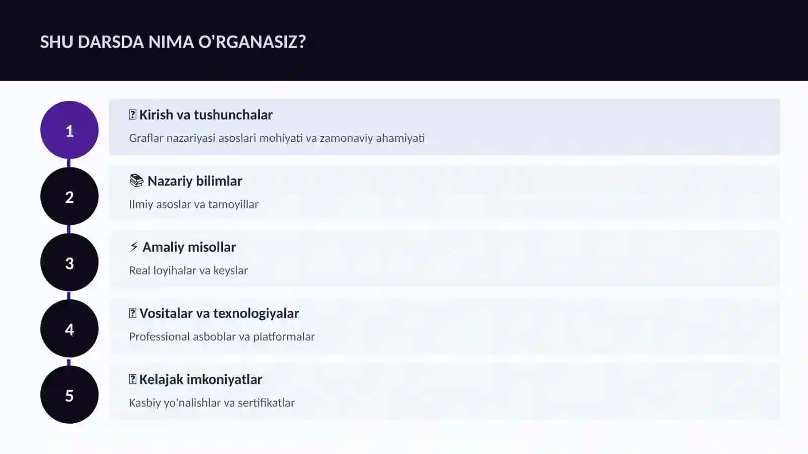 Graflar nazariyasi asoslari 4