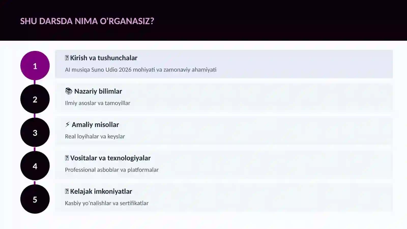 AI musiqa Suno Udio 2026 4