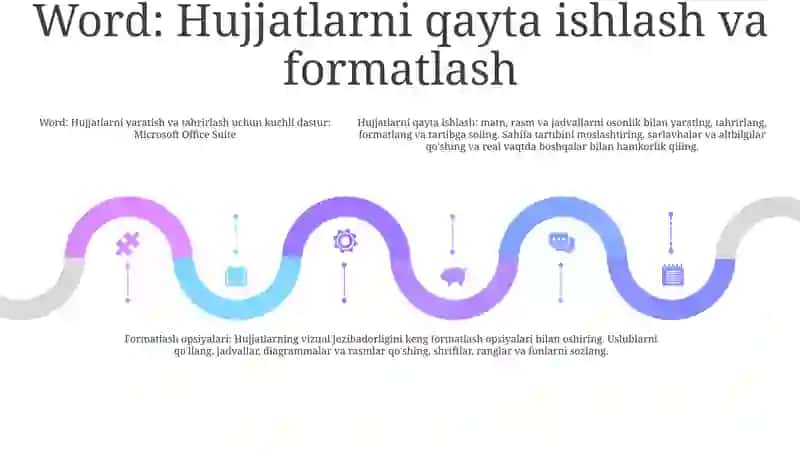 Microsoft Offis Paketlari 4